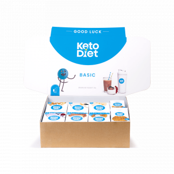 Keto dieta na 2 týdny – BASIC 2. krok