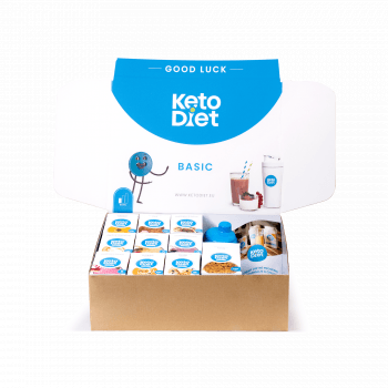 Keto dieta na 2 týdny – BASIC 1. krok