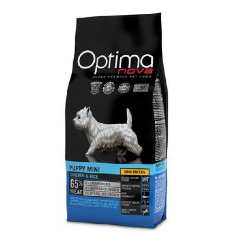 Optima Nova Dog Puppy mini 2 kg