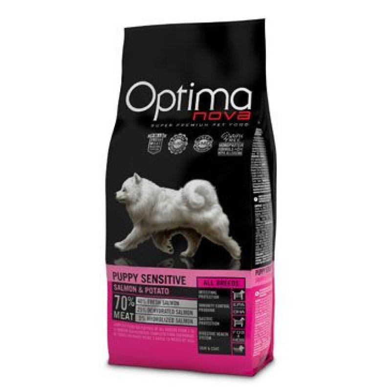 Optima Nova Dog GF Puppy sensitive 2 kg