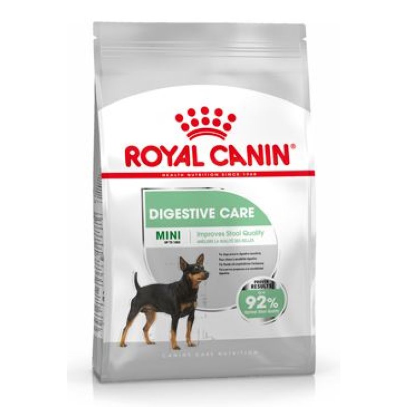 Royal Canin Mini Digestive Care 8 kg