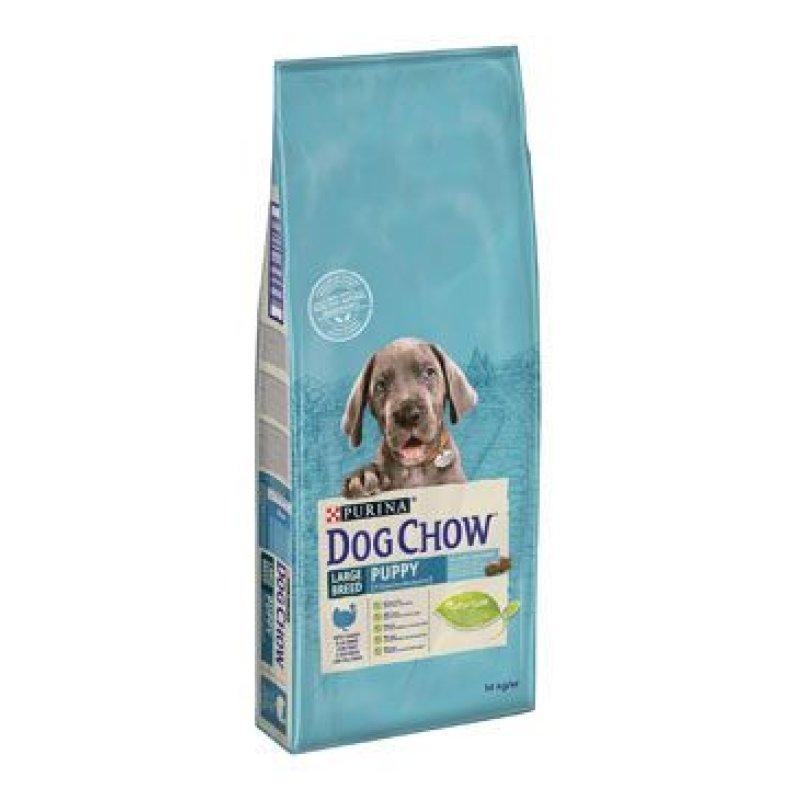 Purina Dog Chow Adult Large Breed Turkey & Rice 14 kg